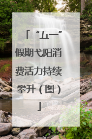 “五一”假期弋阳消费活力持续攀升（图）